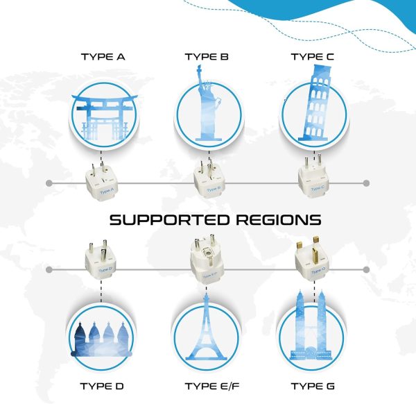 Ceptics Travel Adapter with Types A-M Plugs, Travel Plug Adapter Set Compatible with Power Sockets in All Continents, Compact World International Plug Adaptor Kit, Set of 12,GP-12PK - Image 5
