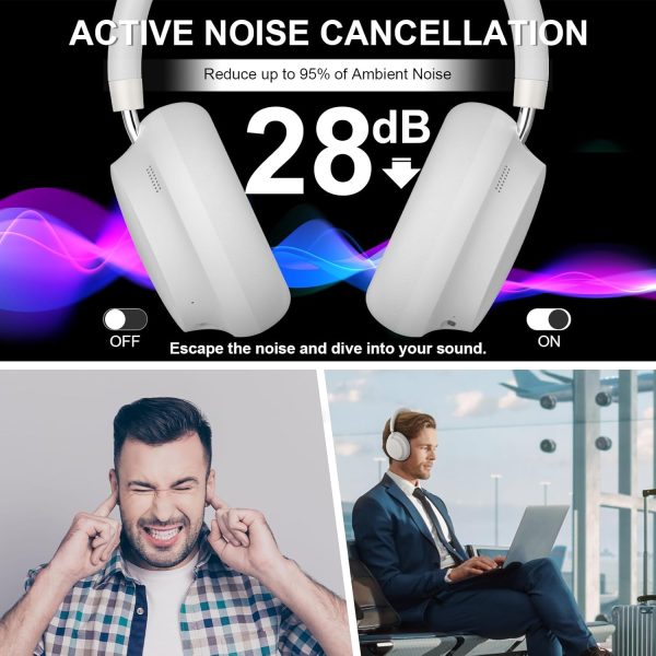 T-fun NC45 Active Noise Cancelling Headphones, Comfortable Wireless Over Ear Headset with Mic, 55H Playtime, Hi-Res Audio, Deep Bass, Low Latency, Bluetooth 5.3 ANC Headphones for Travel Home - Image 3