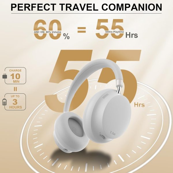 T-fun NC45 Active Noise Cancelling Headphones, Comfortable Wireless Over Ear Headset with Mic, 55H Playtime, Hi-Res Audio, Deep Bass, Low Latency, Bluetooth 5.3 ANC Headphones for Travel Home - Image 6