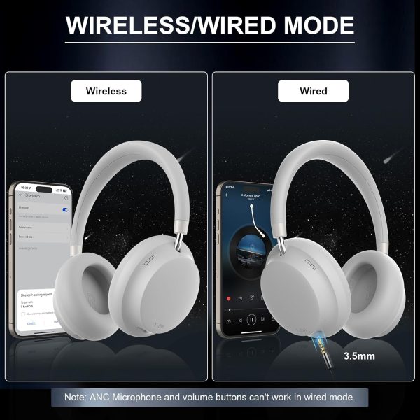 T-fun NC45 Active Noise Cancelling Headphones, Comfortable Wireless Over Ear Headset with Mic, 55H Playtime, Hi-Res Audio, Deep Bass, Low Latency, Bluetooth 5.3 ANC Headphones for Travel Home - Image 7