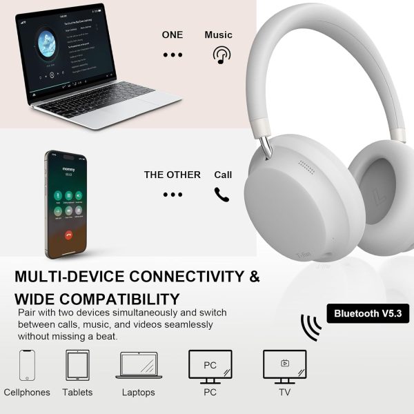 T-fun NC45 Active Noise Cancelling Headphones, Comfortable Wireless Over Ear Headset with Mic, 55H Playtime, Hi-Res Audio, Deep Bass, Low Latency, Bluetooth 5.3 ANC Headphones for Travel Home - Image 8